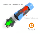 2-Pin Waterproof Quick Connect Panel Connector – IP68 Rated-3